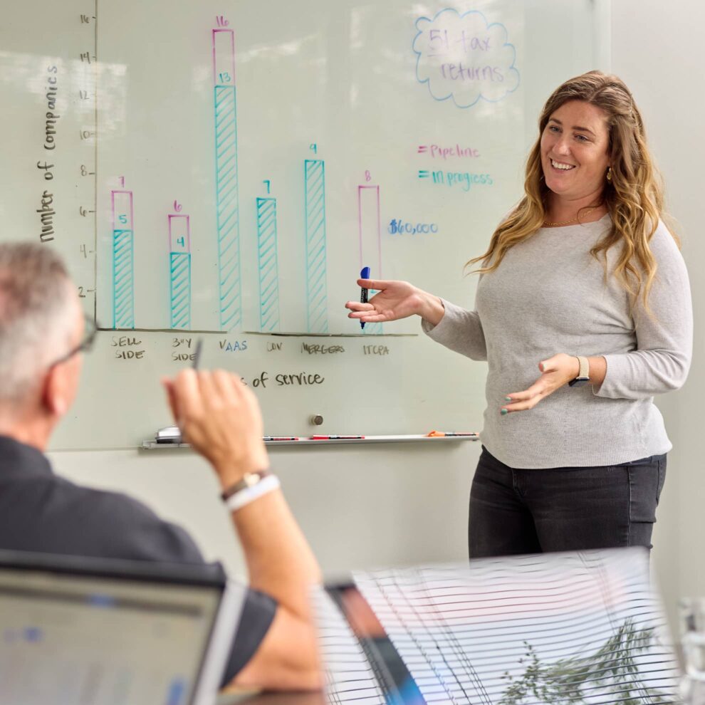 iTValuations Female Staff Presenting at Whiteboard